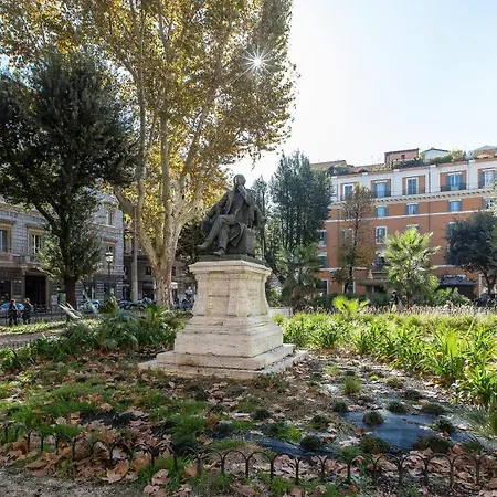 Arenula By In Roma